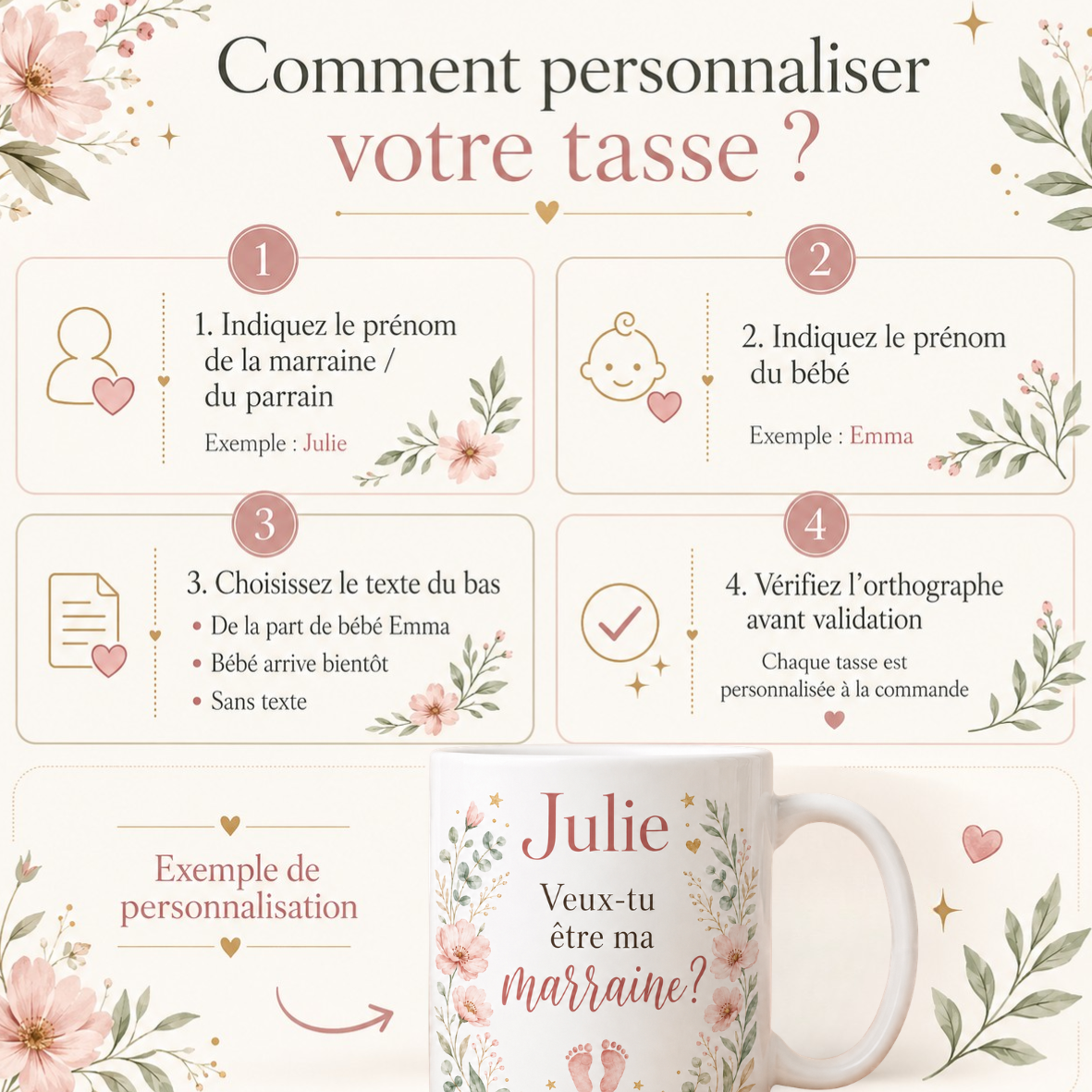 Tasse personnalisée « Veux-tu être ma marraine ? » avec prénoms